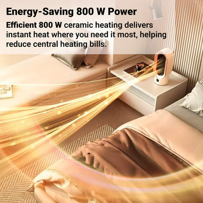 Termoventilatore a Risparmio Energetico per Piccoli Ambienti