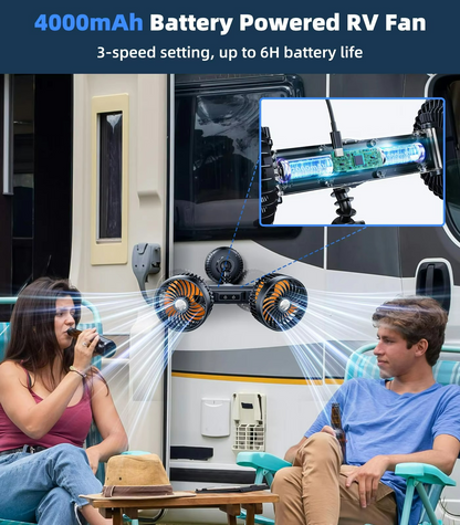 Ventilatore Auto AeroBreeze con Batteria 4000 mAh e 3 Velocità