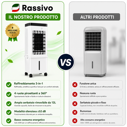Climatizzatore Raffrescatore d'Aria da 25 L – Potente Raffrescamento ad Acqua, Portata d'Aria di 4000 m³/h, 3 Velocità, con Ruote