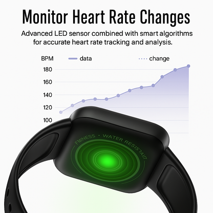 PulsFit Smartwatch Fitness con Bluetooth, Monitoraggio Salute e Design Unisex